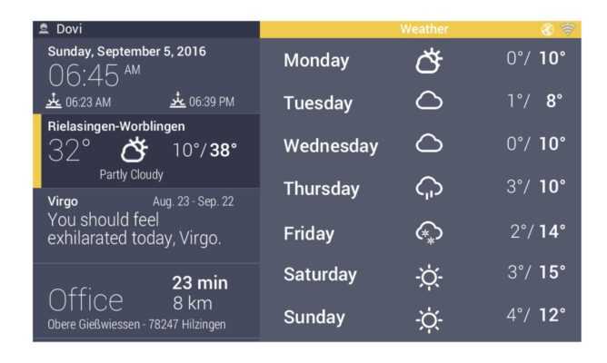 Smart mirror