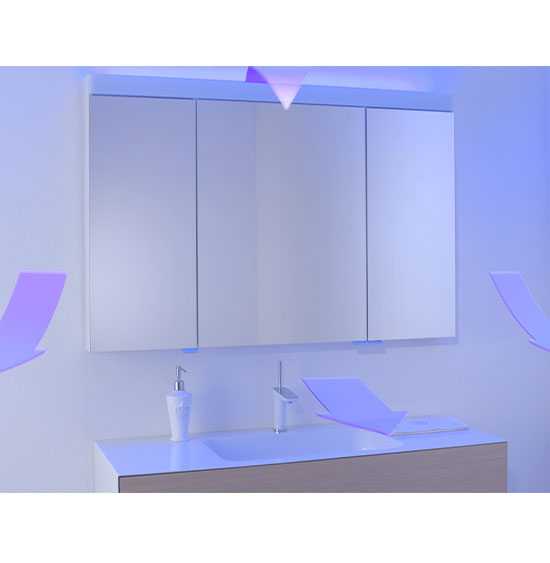 UVC Mirror miroir uvc