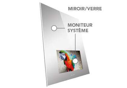 montage-elabore