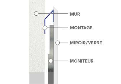 montage-mur