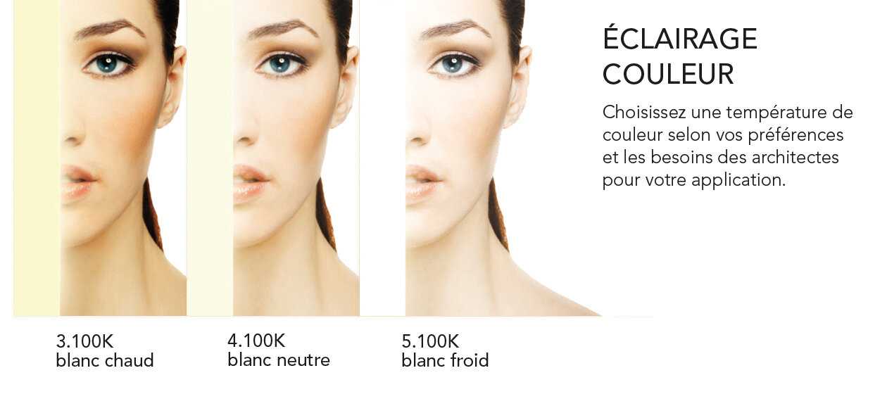 solutions d'éclairage